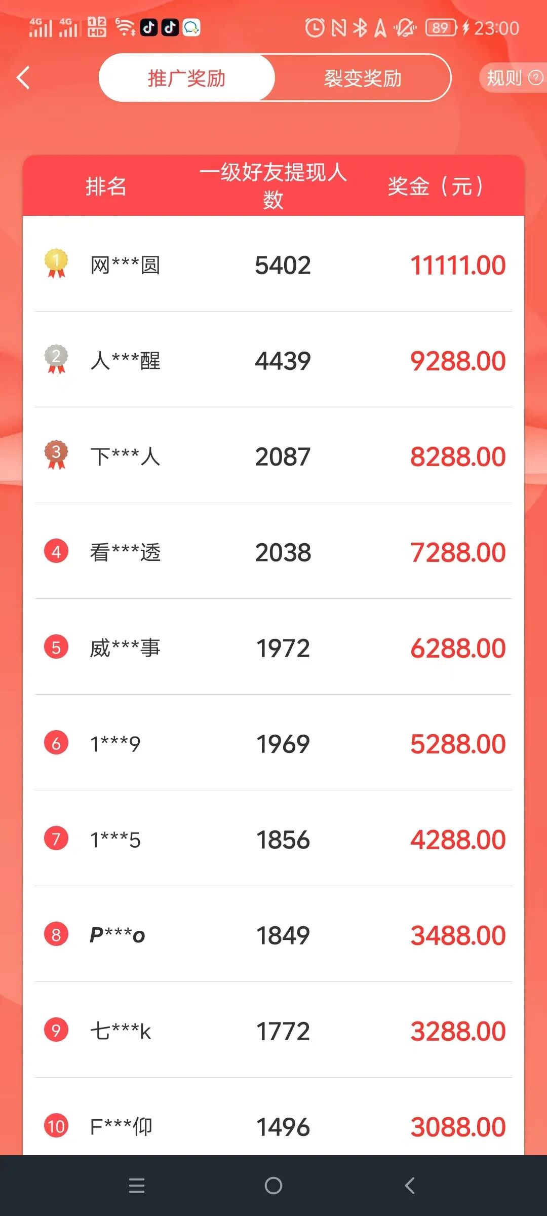 倚靠赏帮赚，六天几百块个200块！(图6)