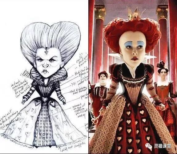 历届奥斯卡最佳服装设计大赏，这些手稿你肯定是第一次见到！
