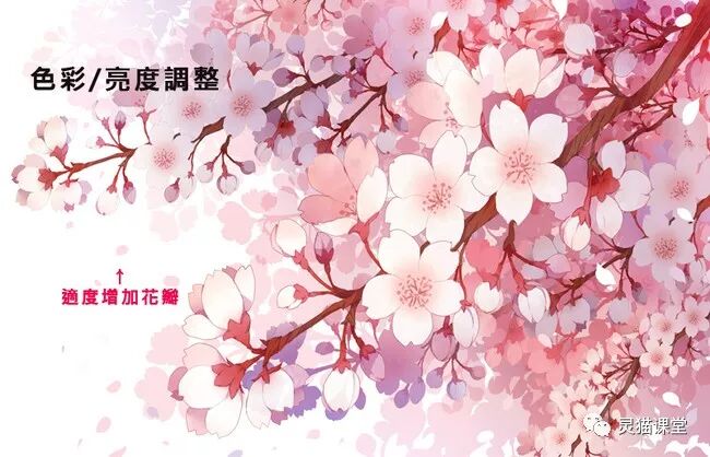 灵猫课堂丨没亲眼见过樱花不会亲手画出来吗？樱花的详细绘制过程