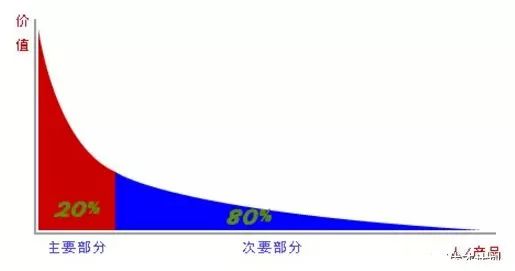 奶頭戰略，令人膽戰心驚 歷史 第9張