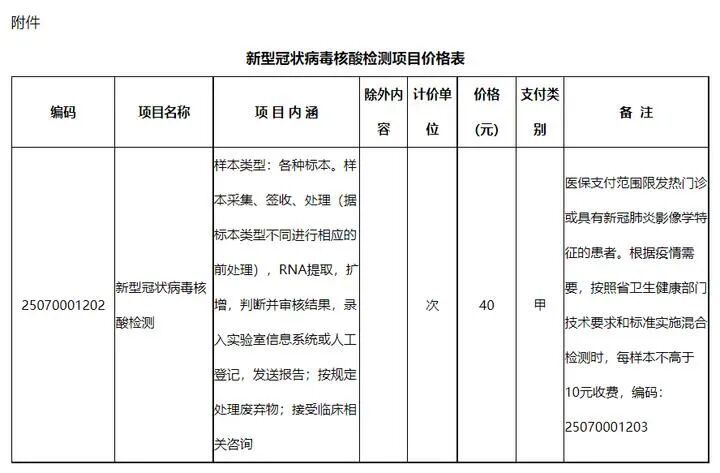降价了浙江最新明确新型冠状病毒核酸检测价格