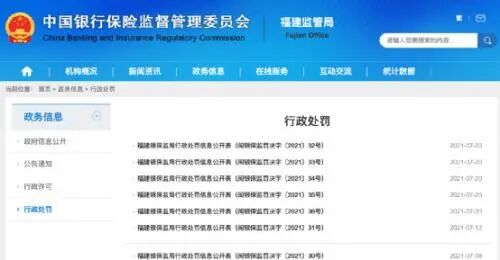 中国银行被罚300万