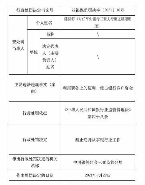 平安银行员工侵占客户资金，被终身禁业