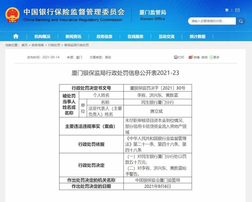 民生银行厦门分行被罚50万