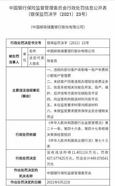 邮储银行被罚449万