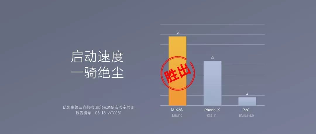 ppt表格怎么增加一行