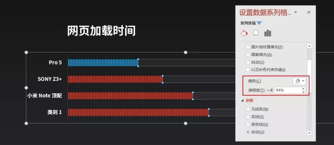 ppt表格怎么增加一行