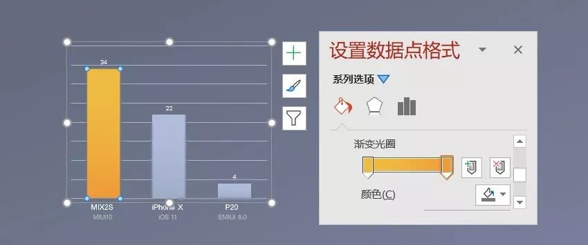 ppt表格怎么增加一行