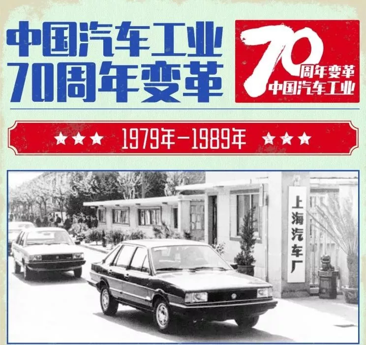 中国汽车工业70年变革——1979-1989 - 天津萨米特科技发展有限公司