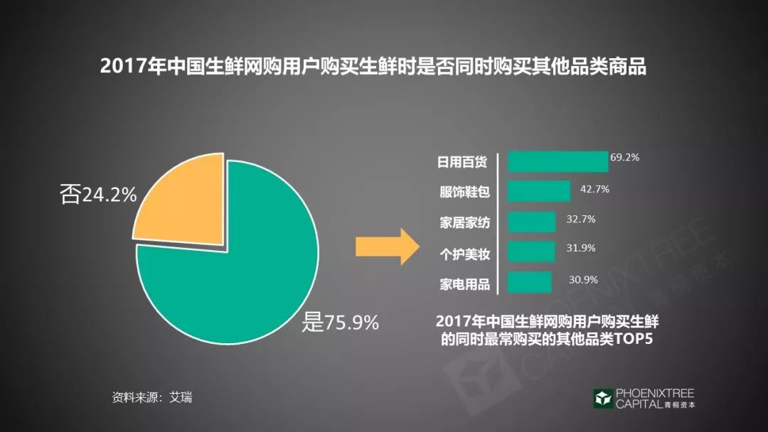 新零售具体怎么做?_新零售与智慧零售_什么叫新零售什么叫新零售