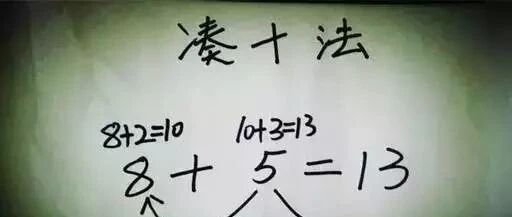 幼儿园算数凑十法及破十法，很适合大班孩子学习!
