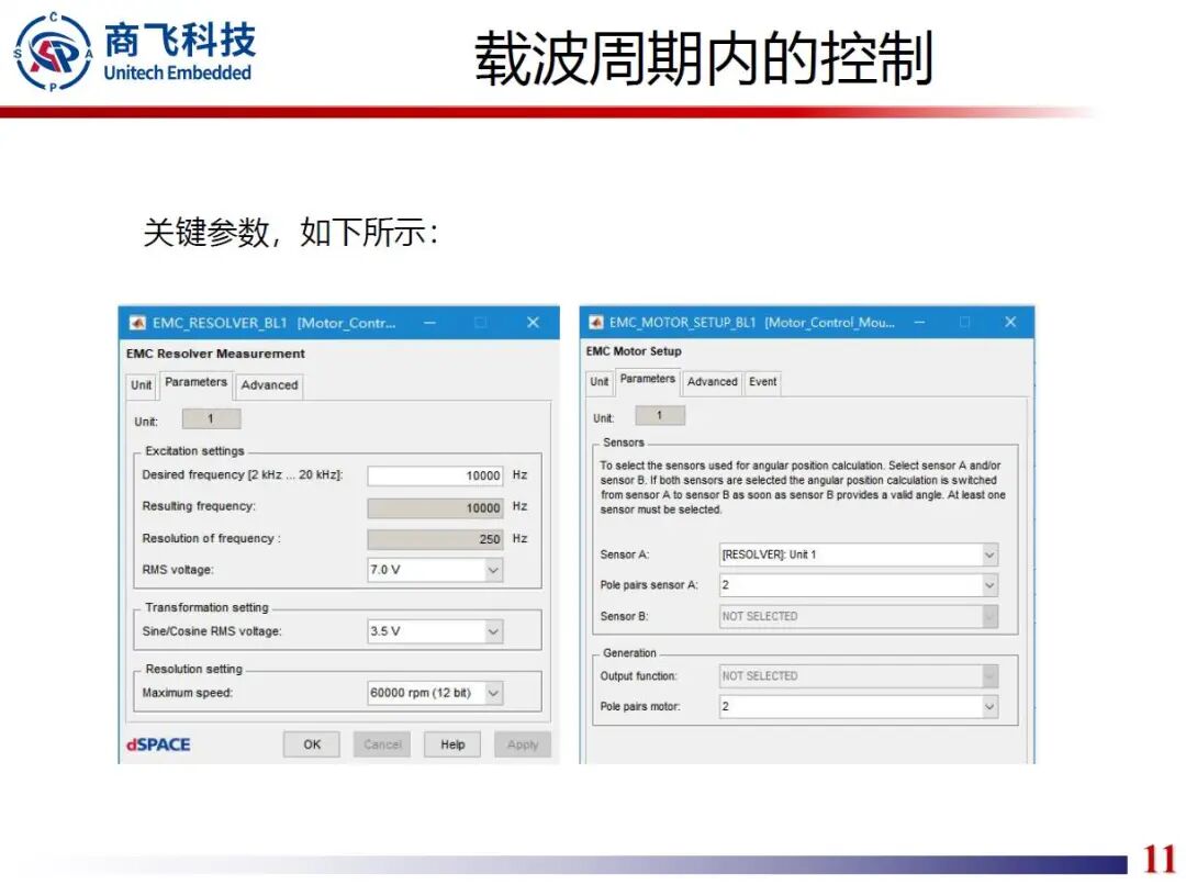 高速永磁同步电机快速原型开发技术的图11
