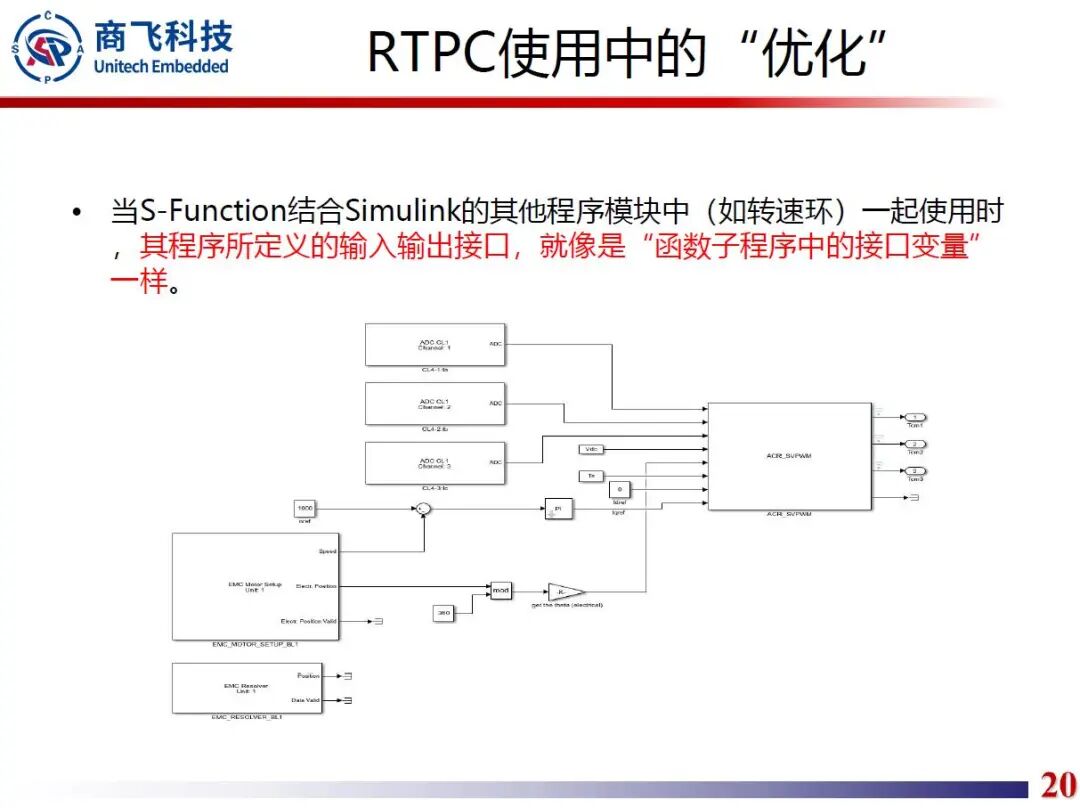 高速永磁同步电机快速原型开发技术的图20