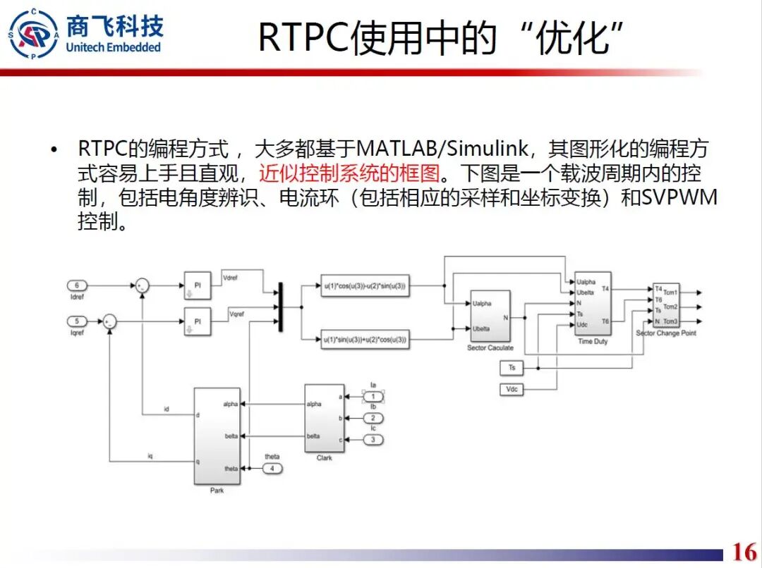 高速永磁同步电机快速原型开发技术的图16