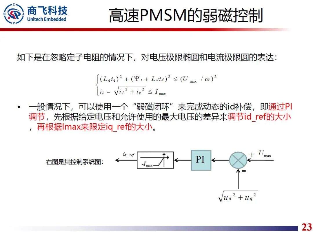 高速永磁同步电机快速原型开发技术的图23