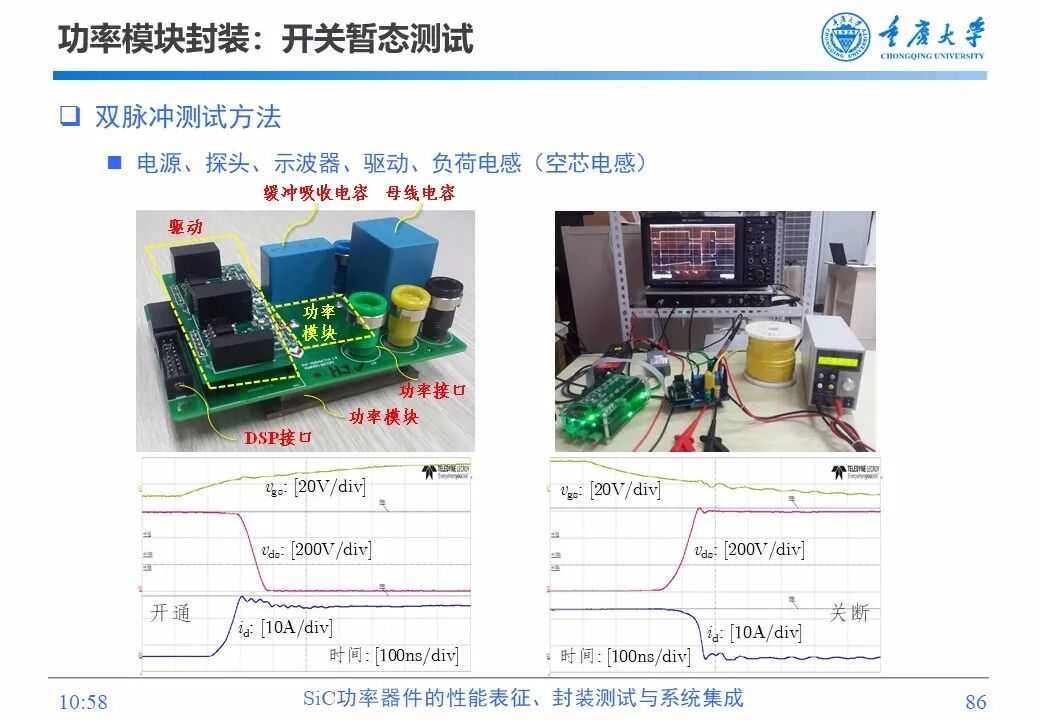 PPT | SiC功率器件的性能表征、封装测试与系统集成的图84