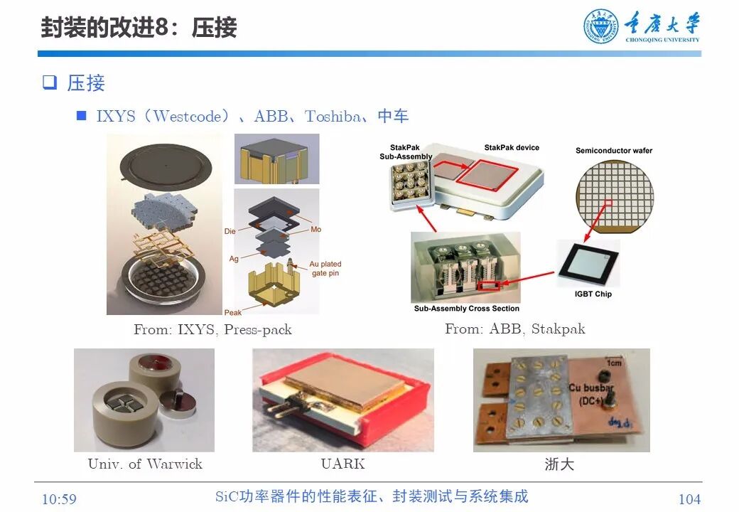 PPT | SiC功率器件的性能表征、封装测试与系统集成的图102