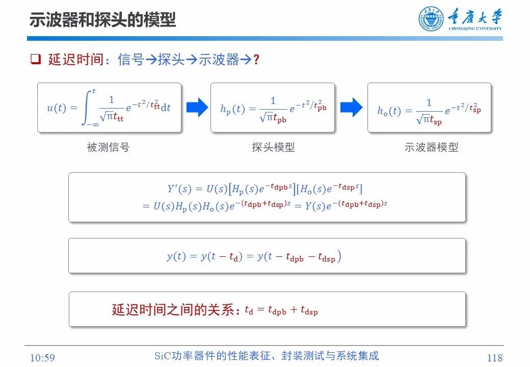 PPT | SiC功率器件的性能表征、封装测试与系统集成的图116