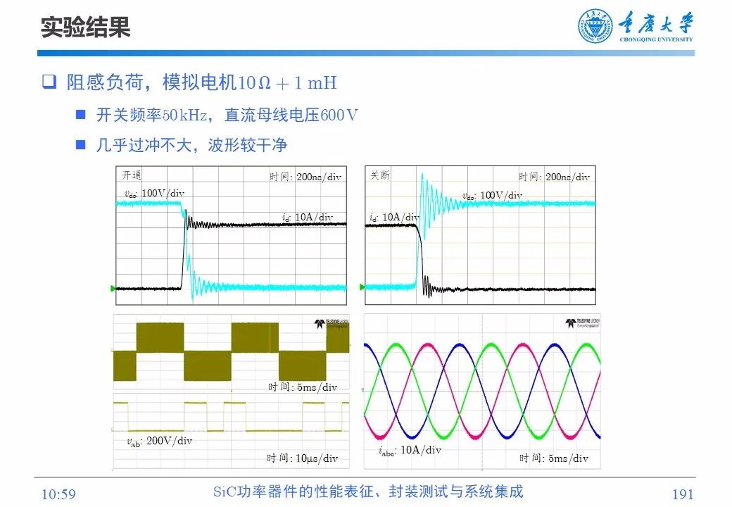 PPT | SiC功率器件的性能表征、封装测试与系统集成的图189