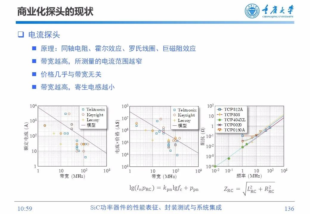 PPT | SiC功率器件的性能表征、封装测试与系统集成的图134