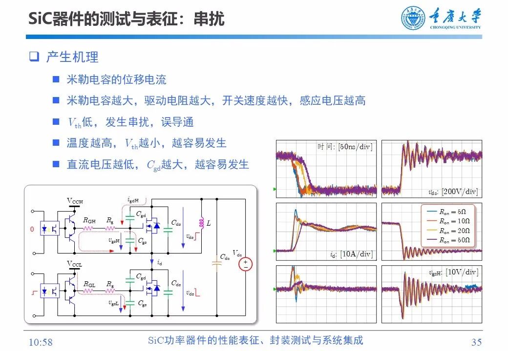 PPT | SiC功率器件的性能表征、封装测试与系统集成的图34