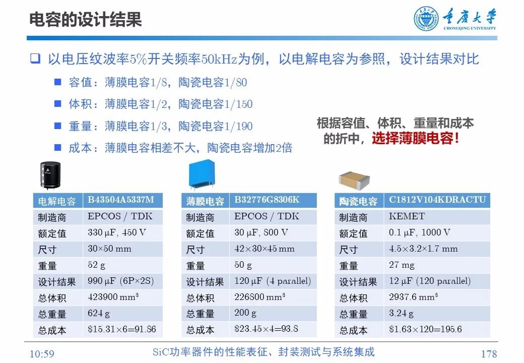 PPT | SiC功率器件的性能表征、封装测试与系统集成的图176