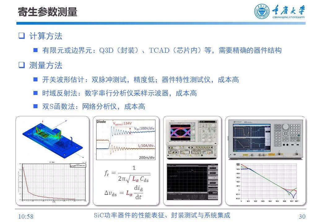 PPT | SiC功率器件的性能表征、封装测试与系统集成的图29