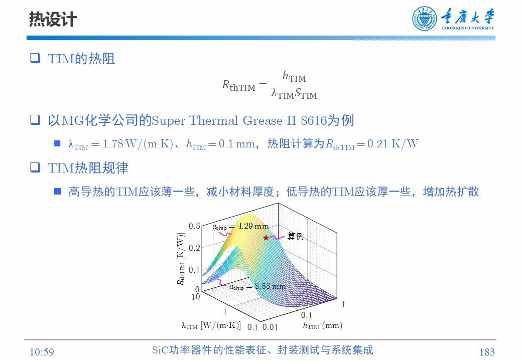 PPT | SiC功率器件的性能表征、封装测试与系统集成的图181