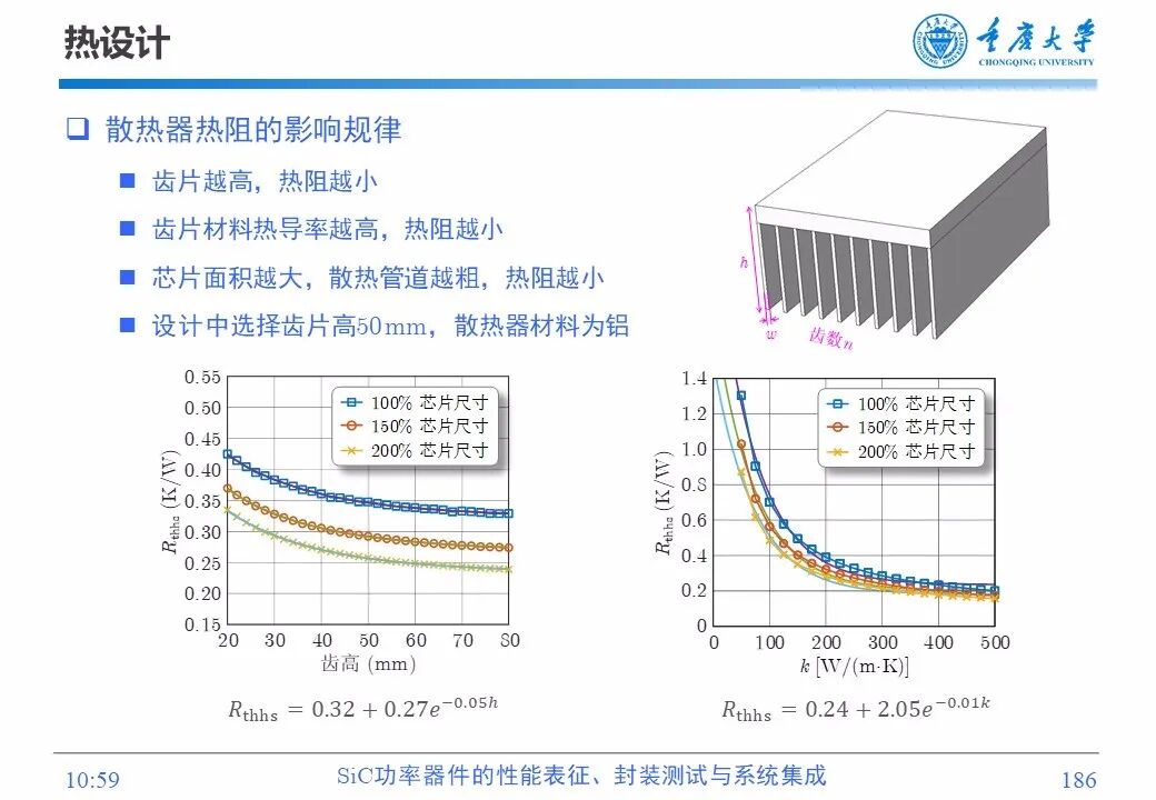 PPT | SiC功率器件的性能表征、封装测试与系统集成的图184