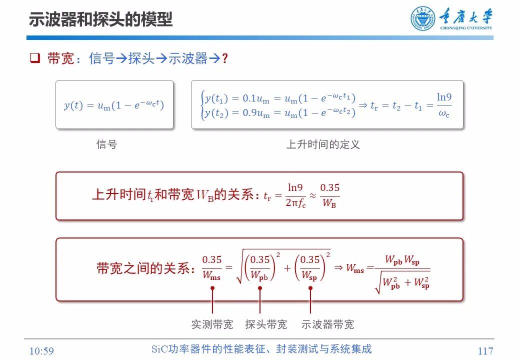 PPT | SiC功率器件的性能表征、封装测试与系统集成的图115