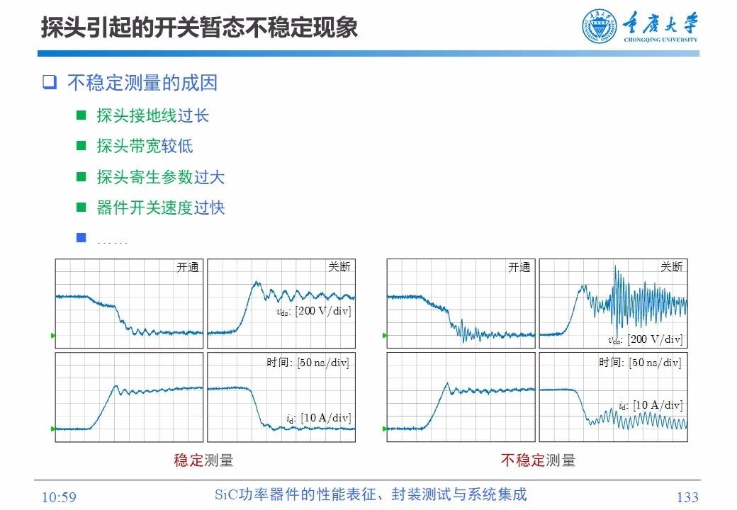 PPT | SiC功率器件的性能表征、封装测试与系统集成的图131