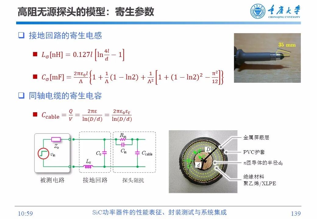 PPT | SiC功率器件的性能表征、封装测试与系统集成的图137