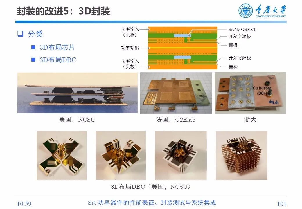 PPT | SiC功率器件的性能表征、封装测试与系统集成的图99