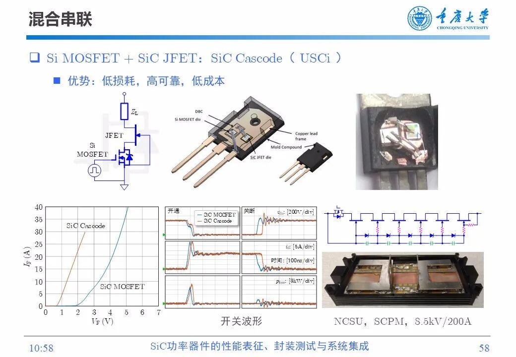 PPT | SiC功率器件的性能表征、封装测试与系统集成的图57