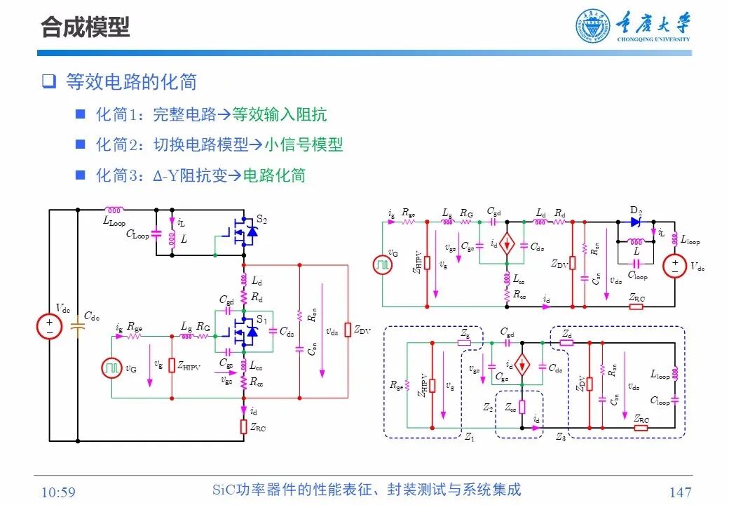 PPT | SiC功率器件的性能表征、封装测试与系统集成的图145