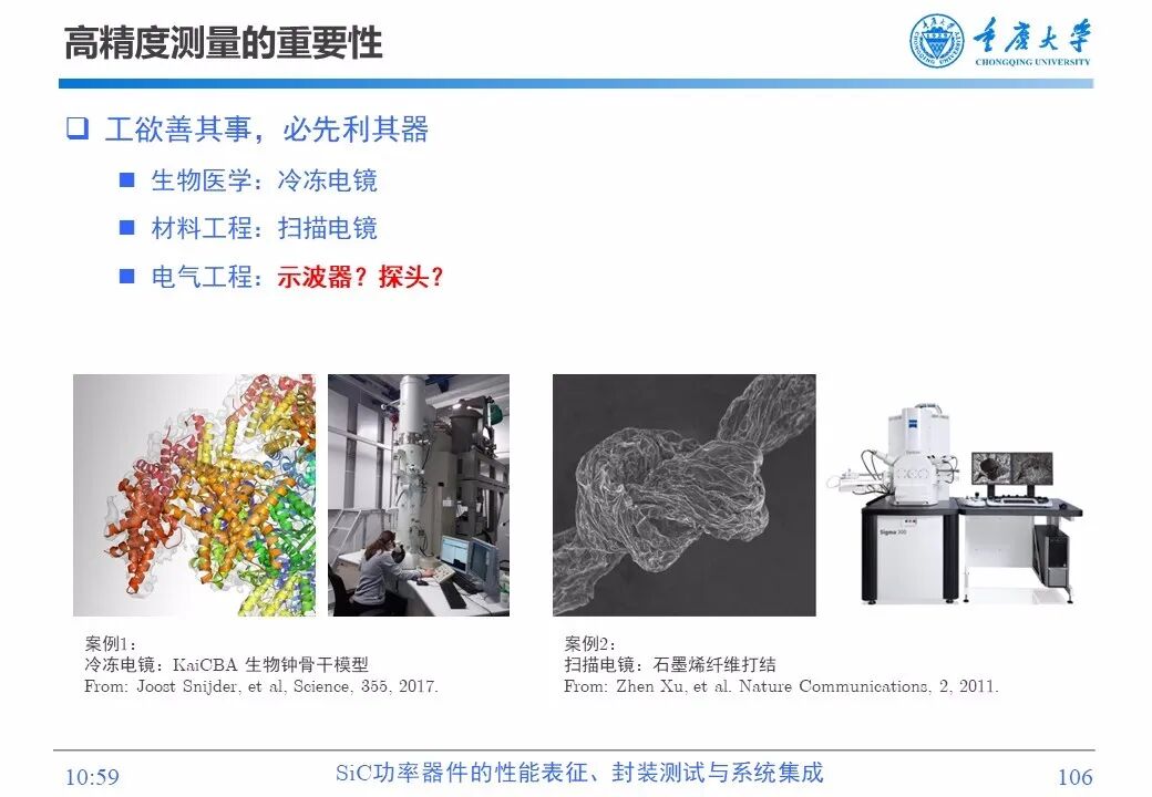 PPT | SiC功率器件的性能表征、封装测试与系统集成的图104