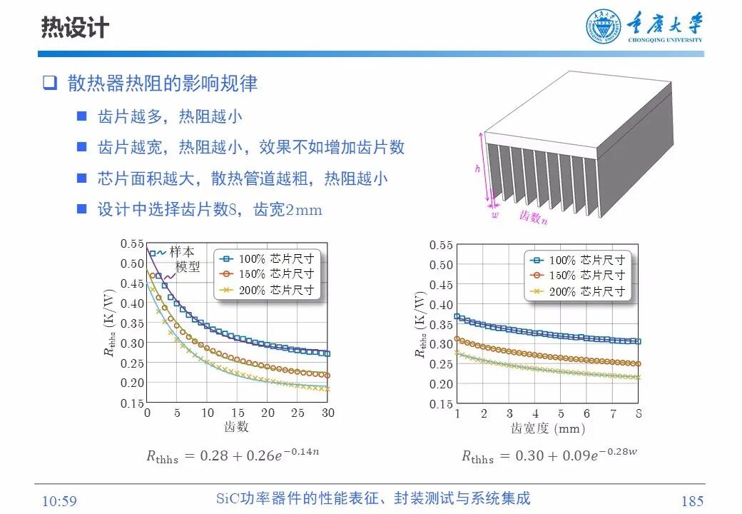 PPT | SiC功率器件的性能表征、封装测试与系统集成的图183