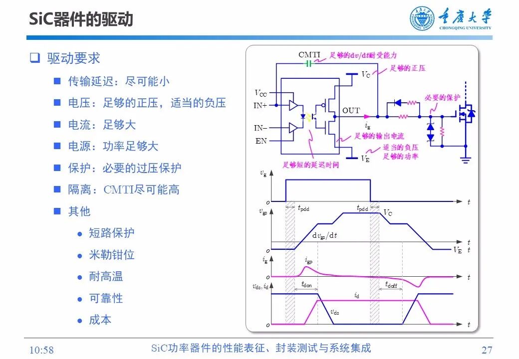 PPT | SiC功率器件的性能表征、封装测试与系统集成的图26