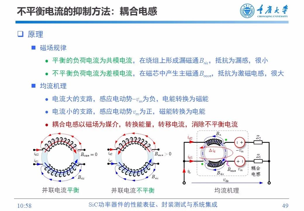PPT | SiC功率器件的性能表征、封装测试与系统集成的图48