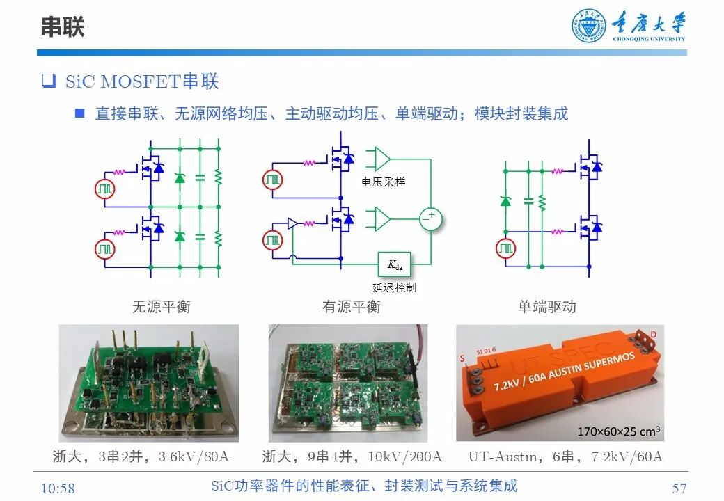 PPT | SiC功率器件的性能表征、封装测试与系统集成的图56
