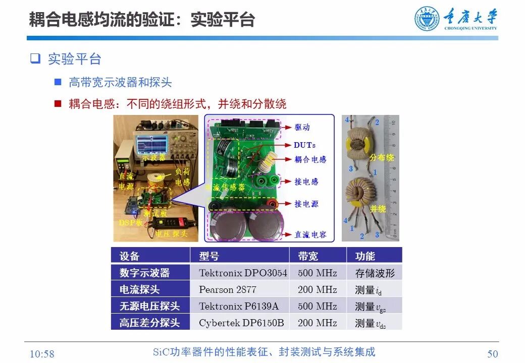 PPT | SiC功率器件的性能表征、封装测试与系统集成的图49