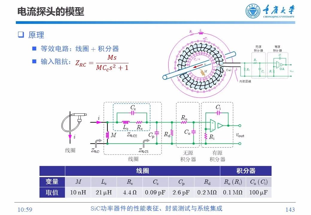 PPT | SiC功率器件的性能表征、封装测试与系统集成的图141
