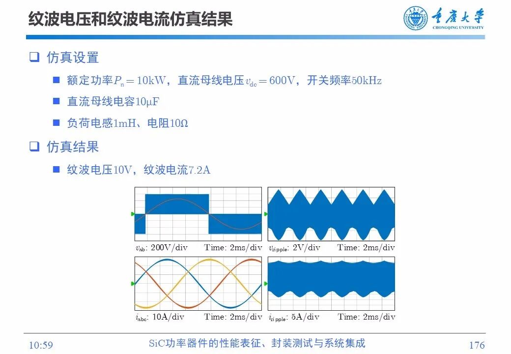 PPT | SiC功率器件的性能表征、封装测试与系统集成的图174