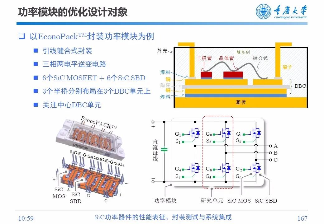 PPT | SiC功率器件的性能表征、封装测试与系统集成的图165