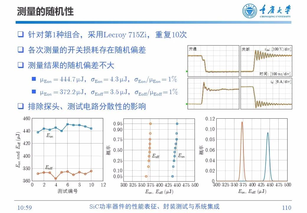 PPT | SiC功率器件的性能表征、封装测试与系统集成的图108