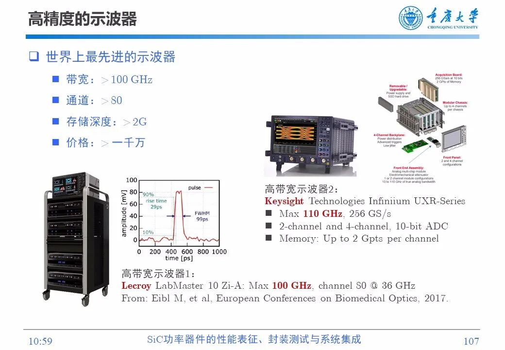 PPT | SiC功率器件的性能表征、封装测试与系统集成的图105