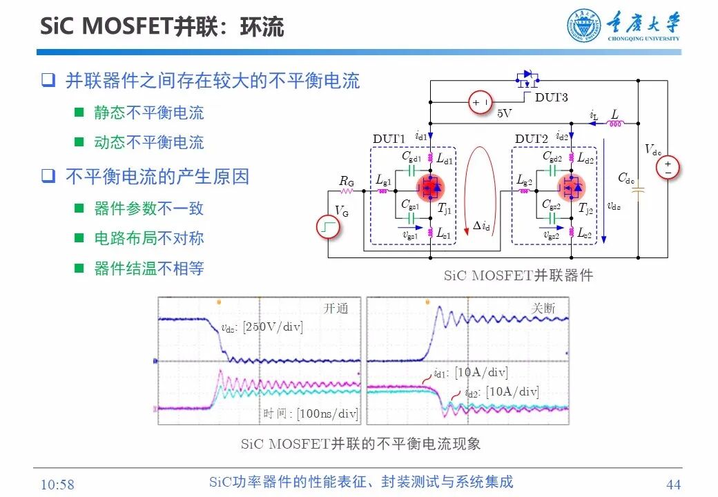 PPT | SiC功率器件的性能表征、封装测试与系统集成的图43