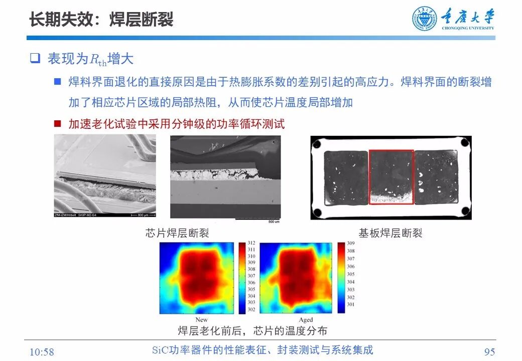 PPT | SiC功率器件的性能表征、封装测试与系统集成的图93