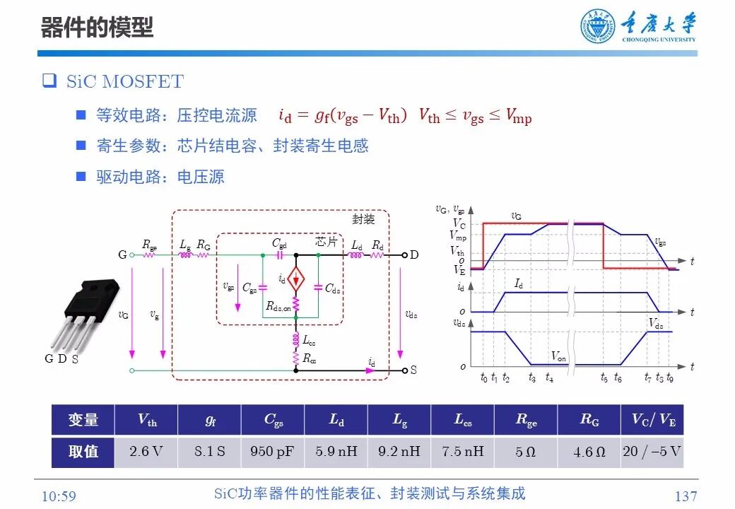 PPT | SiC功率器件的性能表征、封装测试与系统集成的图135