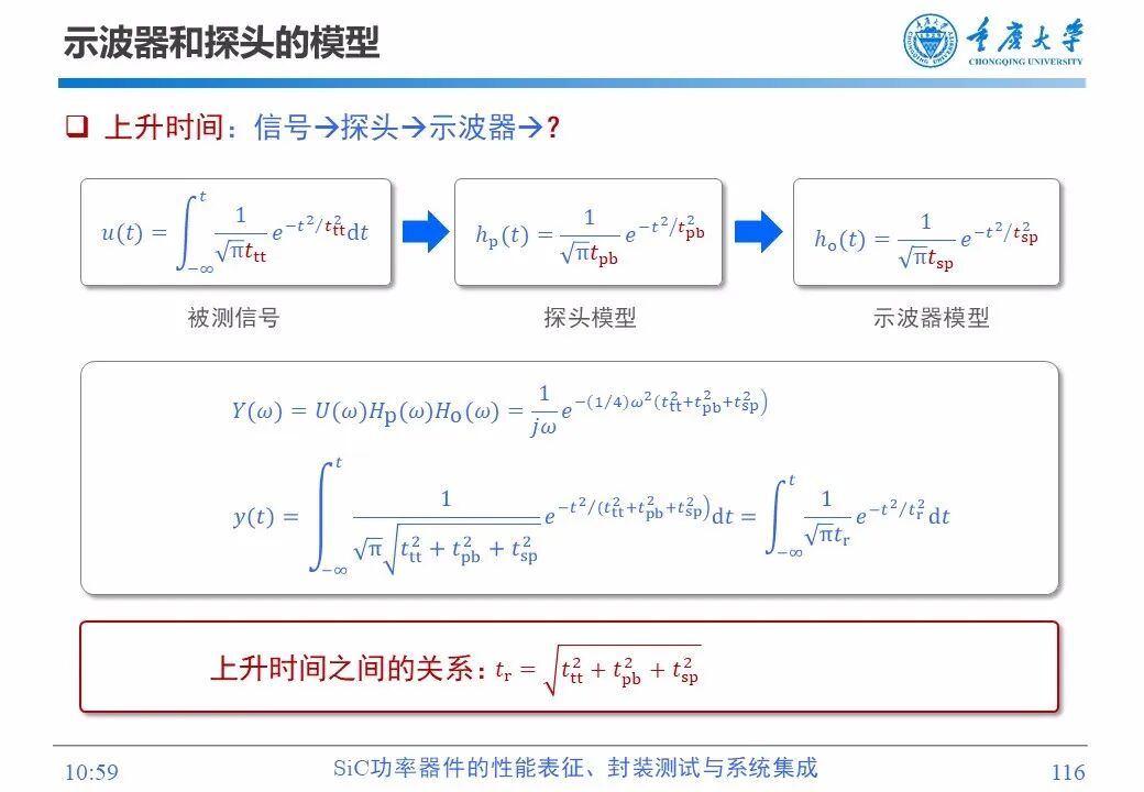 PPT | SiC功率器件的性能表征、封装测试与系统集成的图114